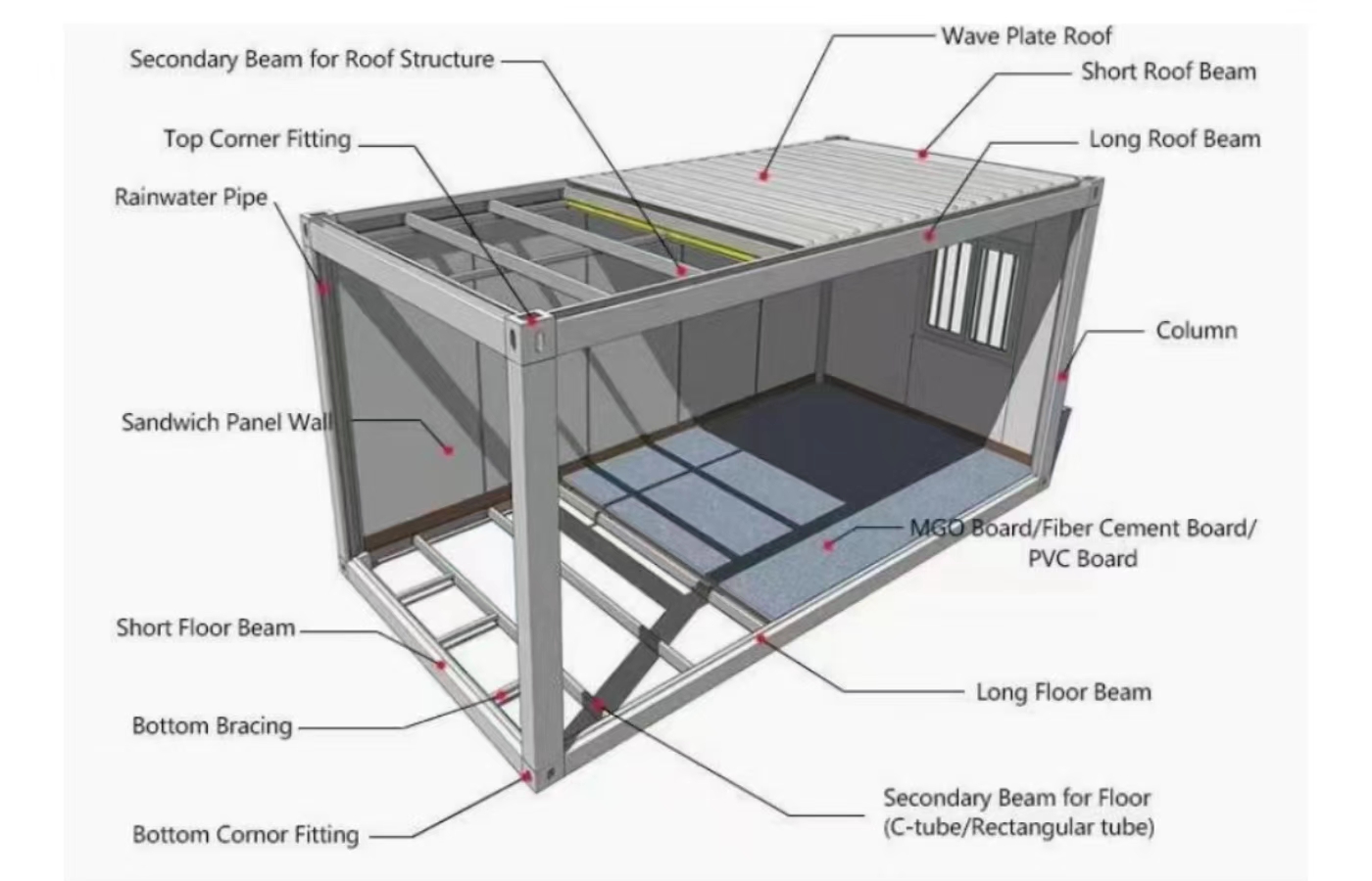 Casa container fissa personalizzata da 20 piedi con finestra dal pavimento al soffitto Casa container fissa personalizzata da 20 piedi con finestra dal pavimento al soffitto